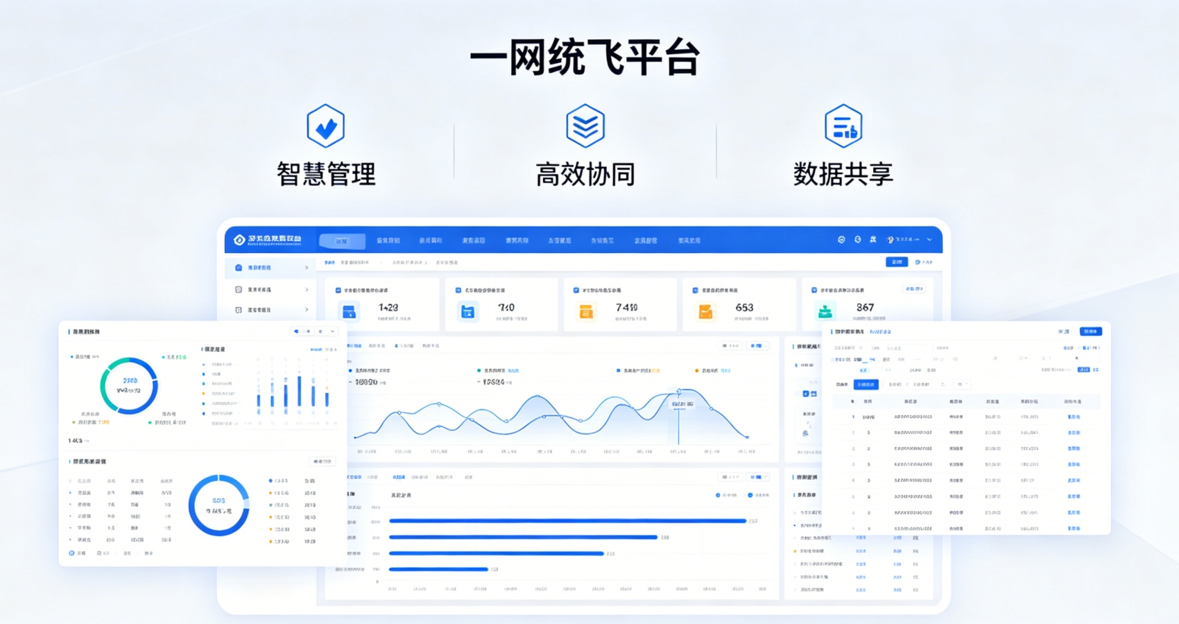 一网统飞低空政务平台