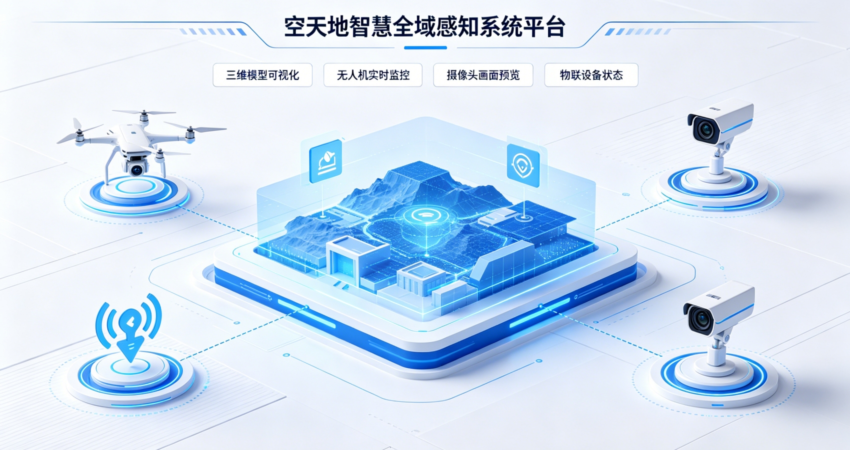 空天地智慧全域感知系统